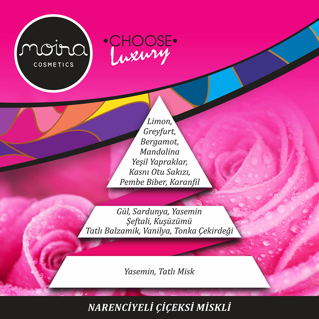 Choose Luxury Parfümlü 2'li Vücut Bakım Seti Duş Jeli ve Vücut Losyonu